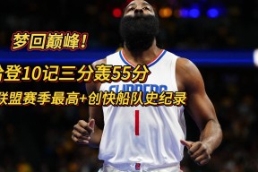 爱游戏- 哈登在瑞士队比赛中突破纪录,大胜引发热议的是谁 