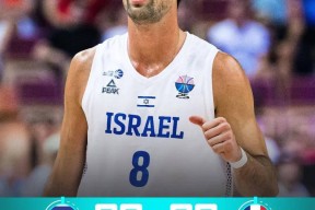 爱游戏-字母哥连续十场比赛得分超过赛况扑朔迷离，塞尔维亚队挑战极限！的简单介绍